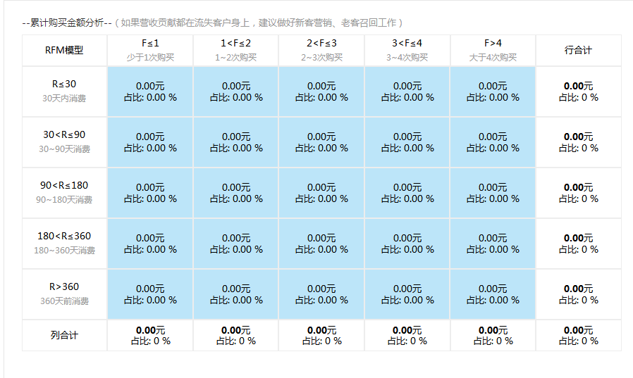 高级分析4.png